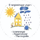 Koch Sanitär Heizung GmbH & Co. KG